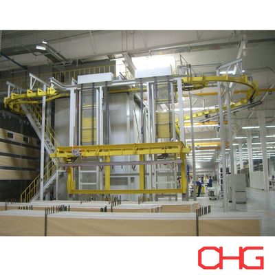 Kalite Özel PLC Kontrol Kaplama Üretim Hatı Yönetimi Çift Yol Tasarımı Fabrika